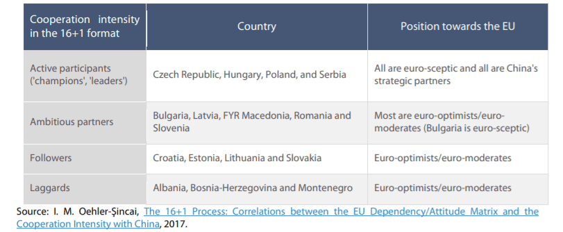 economy, lithuania, latvia, estonia, baltics, imports, exports, baltics, china, international relations, 