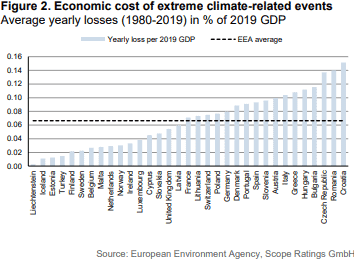 croatia, tourism policies, sustainable tourism, central europe,