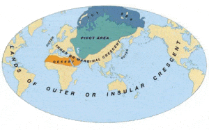 Mackinder Heartland theory