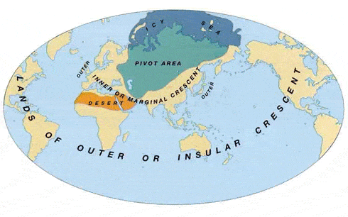 Mackinder Heartland theory