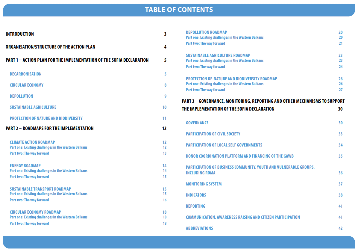 Action Plan - Table of contents