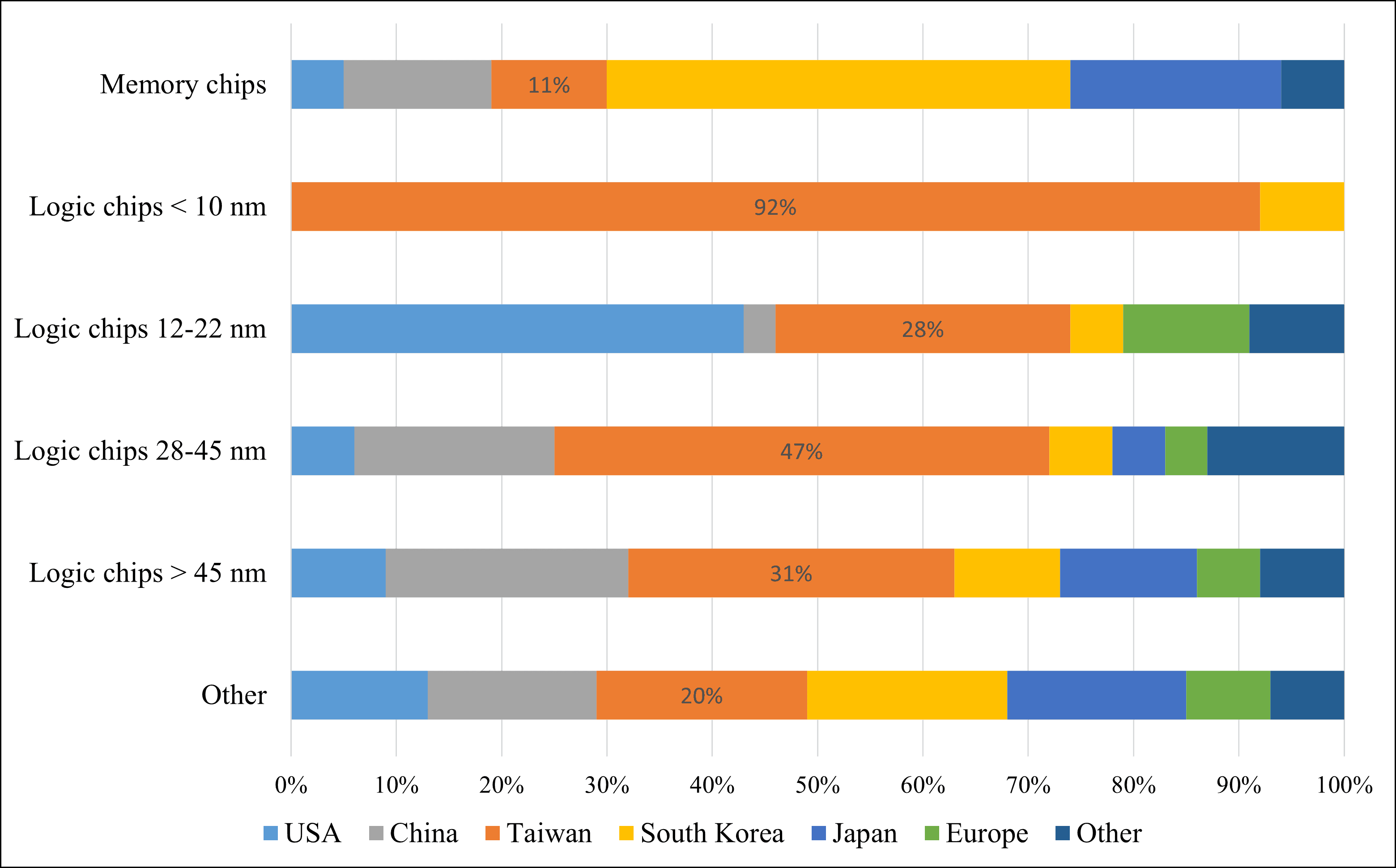 Obraz zawierający tekst, zrzut ekranu, Wielobarwność, linia

Opis wygenerowany automatycznie