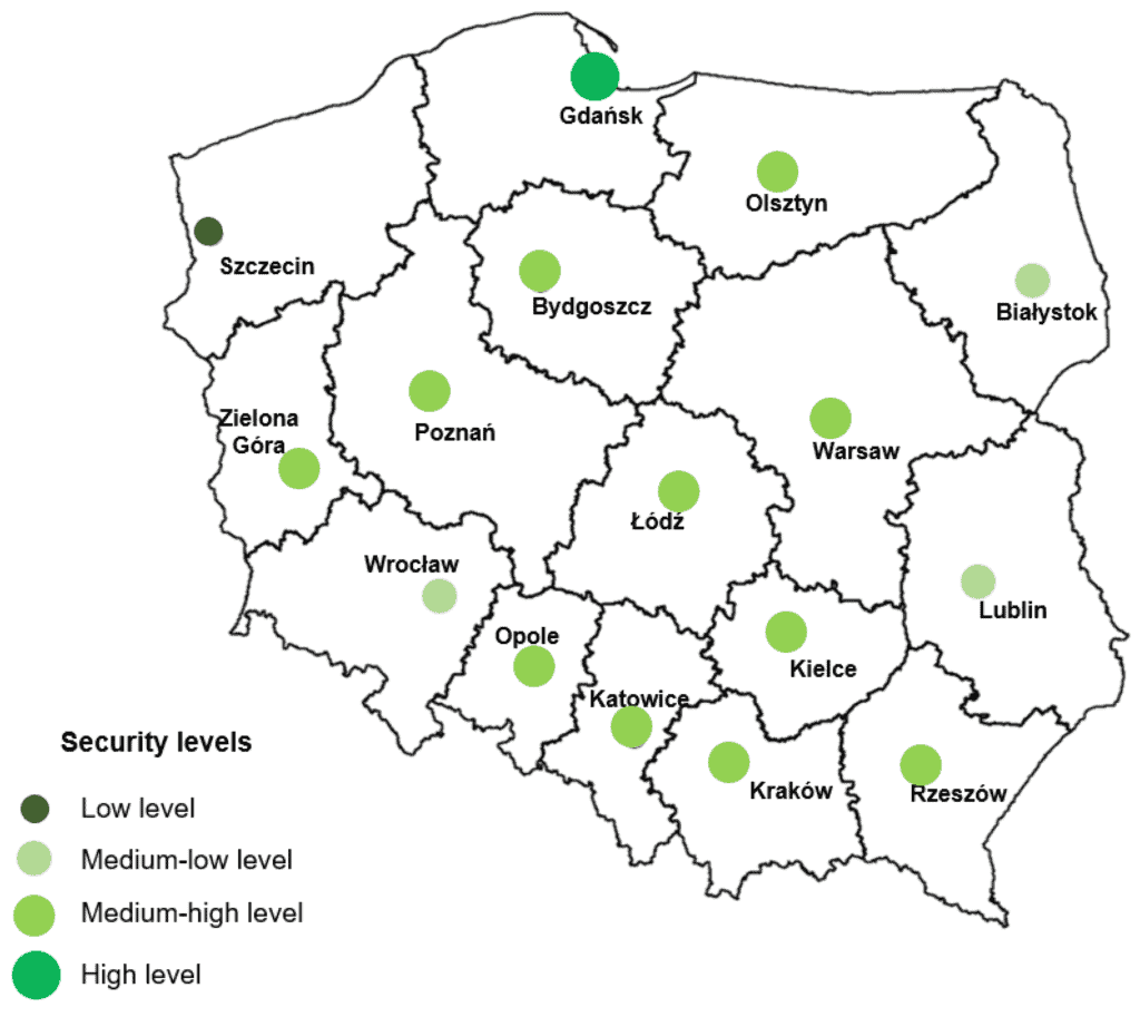 Safety levels in studied cities.