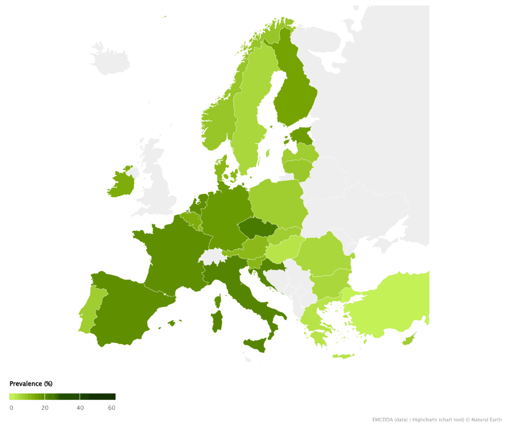 Prevalence of cannabis usage in Europe