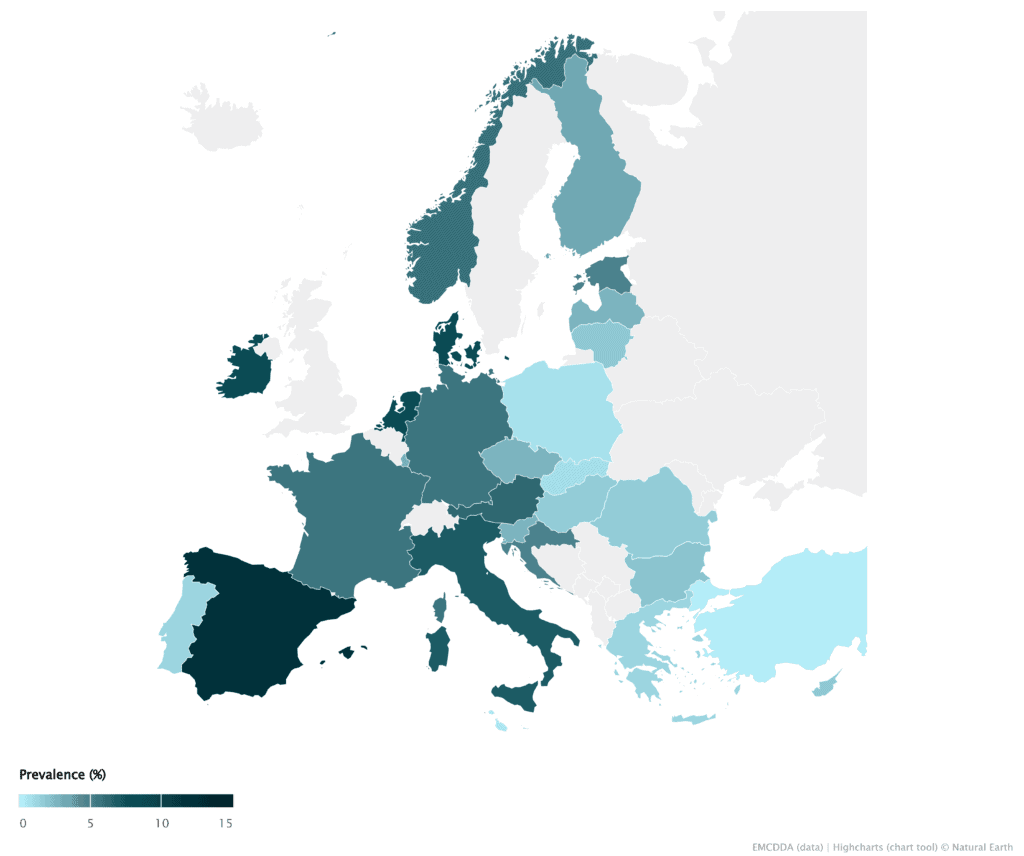 Prevalence of cocaine usage in Europe